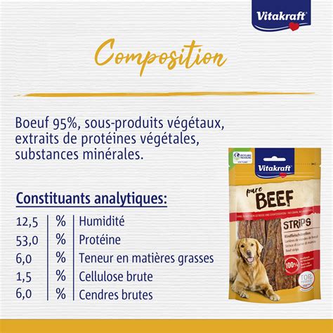 Výber zdravej potravy pre psa