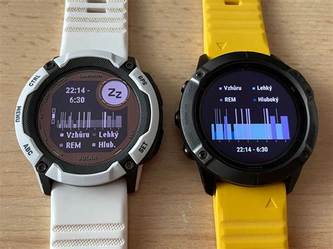 Graf porovnávajúci kvalitu spánku so psom a s partnerom