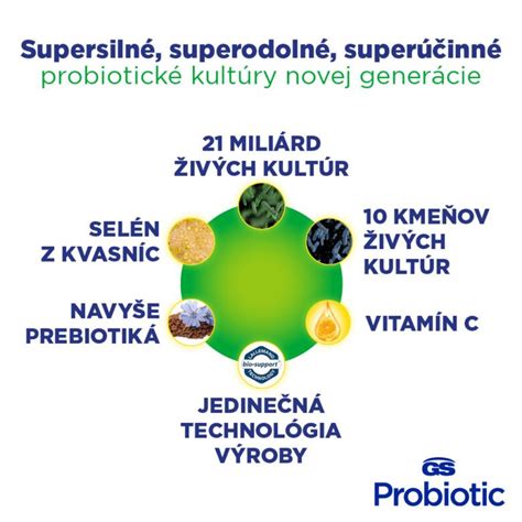 Infografika znázorňujúca zloženie NutriMixu a jeho benefity