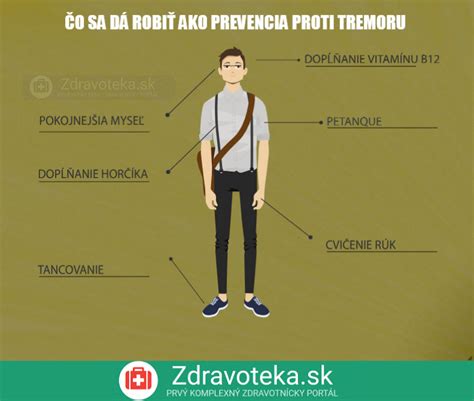 Infografika: Prevencia nádorov u sučiek