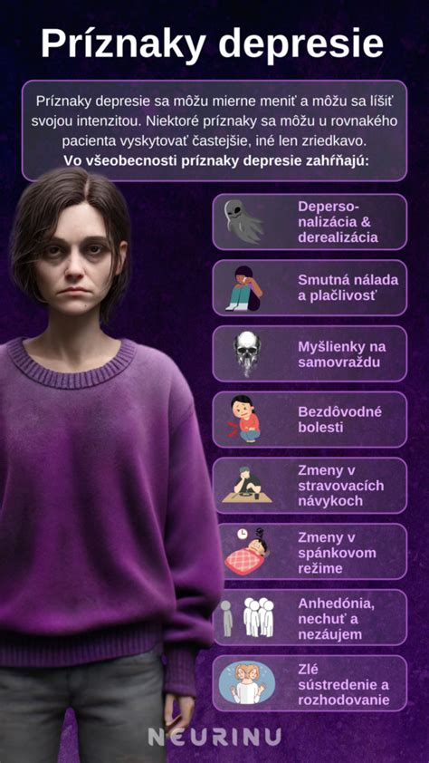Infografika s príznakmi depresie u psov