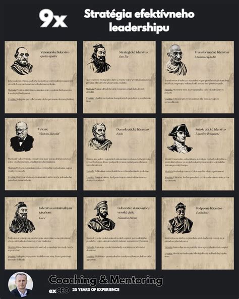 Ilustrácia znázorňujúca líderstvo a tímovú prácu