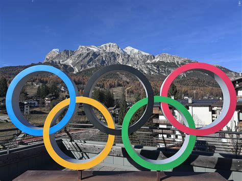 Príklady snových symbolov a ich interpretácií