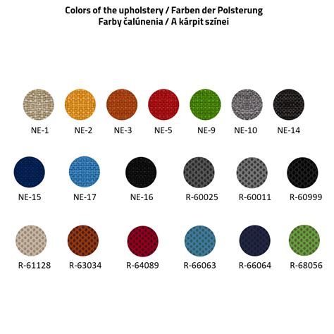 Rôzne veľkosti a farby bradáčov