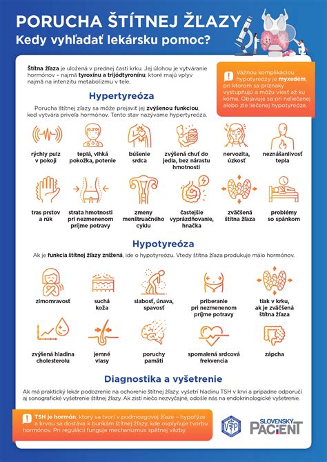 Infografika o príčinách a prejavoch ochorení štítnej žľazy