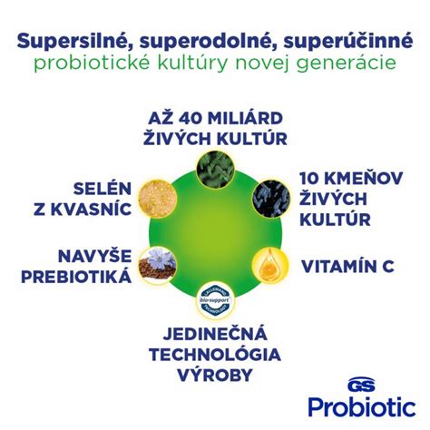 Infografika o zložení pivovarských kvasníc s vitamínom B1