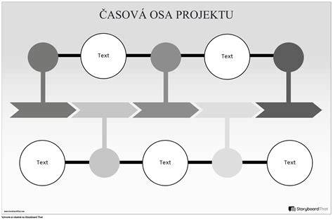 Infografika o kampani Bóbika: časová os a kľúčové momenty