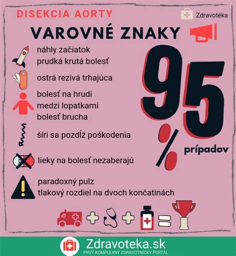 Infografika: Príznaky beltonu a farebných variácií anglického setra