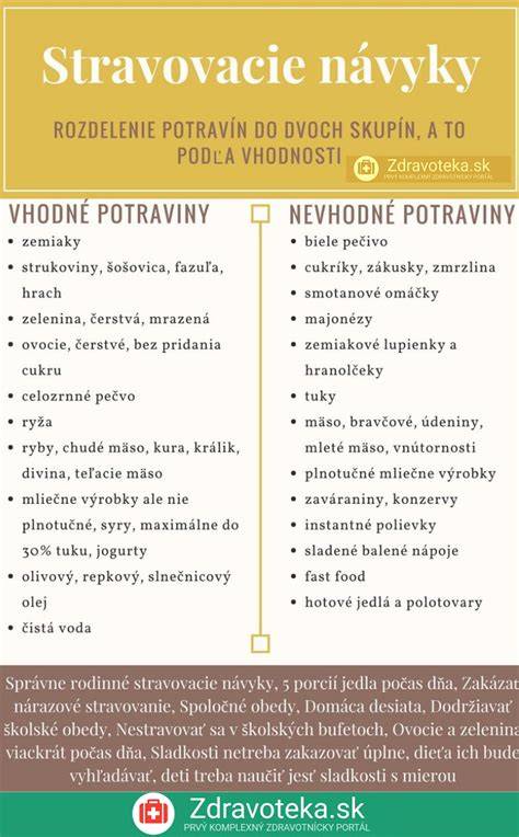 Infografika: fyzické proporcie buldok a pasivita pri nadváhe