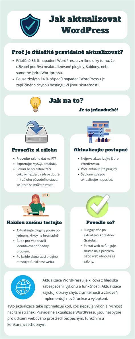 Infografika: Schéma srsťBernského salašníka