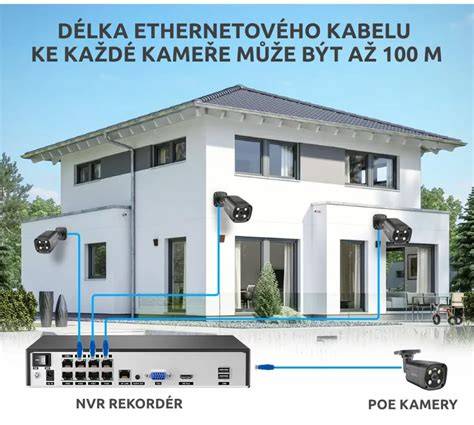 kamerovy_system_ip