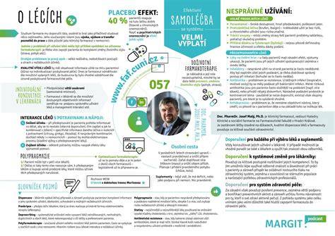 Infografika: Pôvod a šľachtenie Aprimiry a Mirabellky