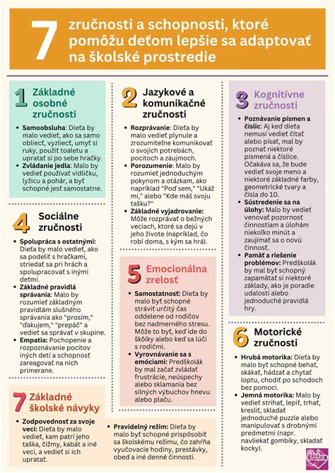 Infografika o slimákoch, ich rizikách a spôsoboch prevencie u psov