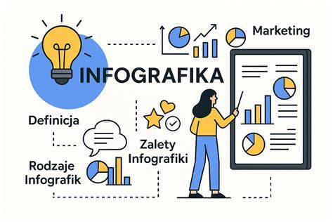 Infografika: VZHĽAD PITBULLA AJEHO PROPORCIE