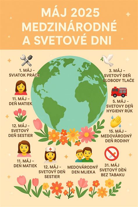 Infografika: Vydavateľstvá a ročníky vydaní (prehľad dátumov a ISBN)