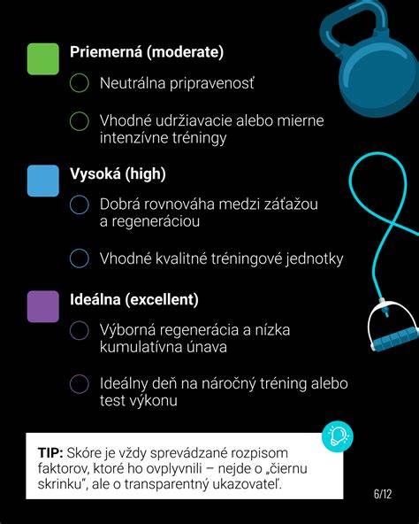 Infografika: Ako funguje tréning na tiché štekanie a rozdelenie situácií
