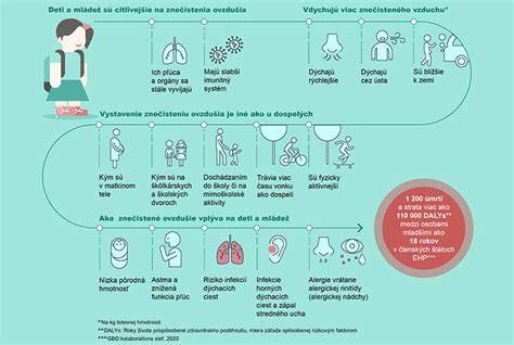 Infografika: Morálne ponaučenie bájok a ich vplyv na empatiu u detí