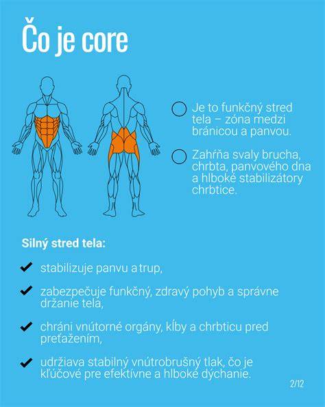 Infografika: Signály psieho tela a ich význam pri vrčaní