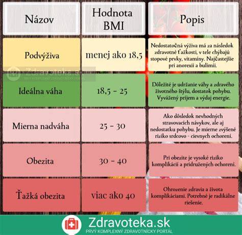 Infografika: Rozdelenie veľkých plemien podľa pôvodu a hlavných funkcií
