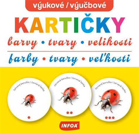 inštruktážna infografika k výberu veľkosti, farby a typov povlakov