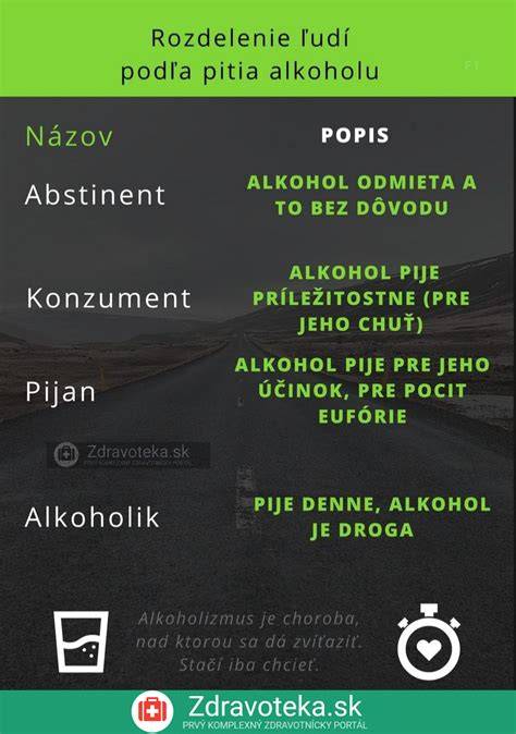 Infografika: Rozdelenie exteriéru psa podľa výšky a tela