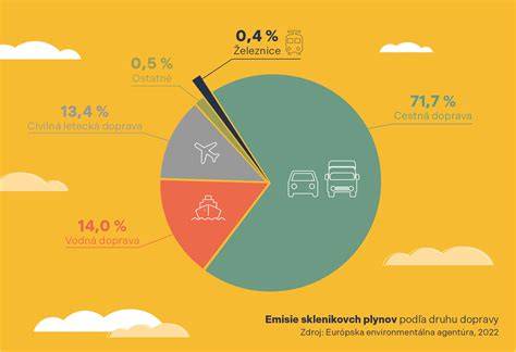 Infografika: výživové a výcvikové zásady pre veľké plemená