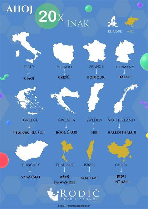 Mapa prepojenia medzi skladbami a ich verziami v rôznych jazykoch