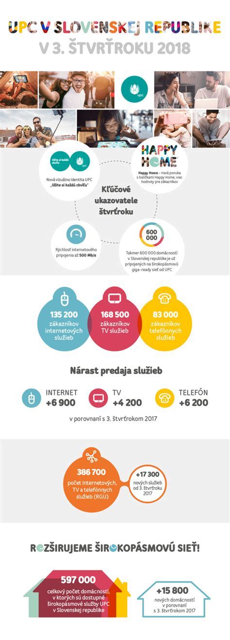Infografika: Cesty pomoci a krízových služieb v Malackách