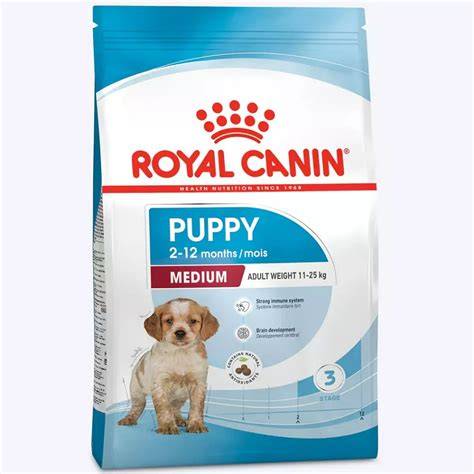 Infografika: Výživové zloženie Royal Canin Medium Puppy a jeho hlavné benefity