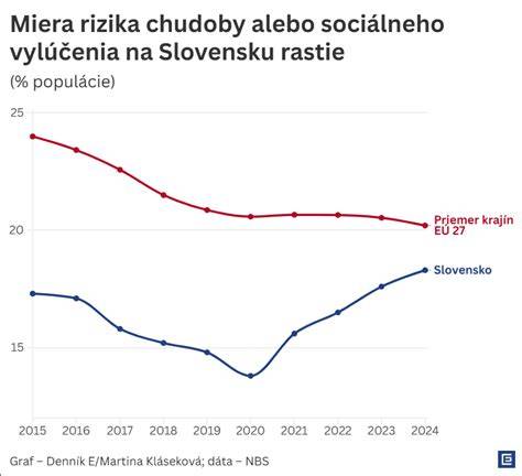 Graf: rozdiely medzi jednofázovým a reflexným obojkom