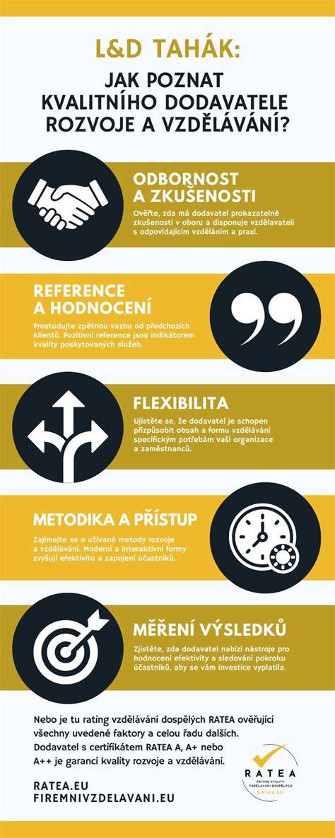 Infografika: Prehľad vzorov psov v množnom čísle a príklady