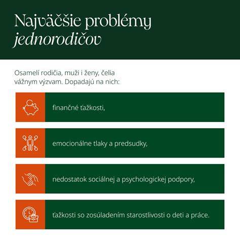 infografika: možnosti sťahovania gifov a ich použitia