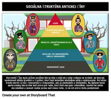 Infografika: Rozloženie areálu výskytu dinga a jeho sociálna štruktúra