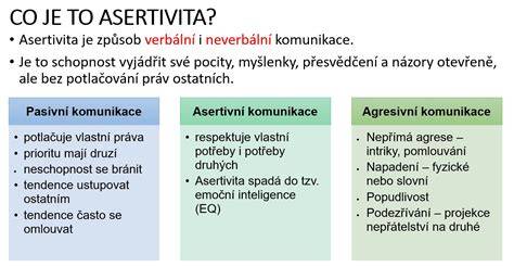 Infografika s rozdielmi medzi veľkosťami nemeckého špica a hlavné charakteristiky jednotlivých typov (trpasličí, stredný, vlčí/k ee shond).
