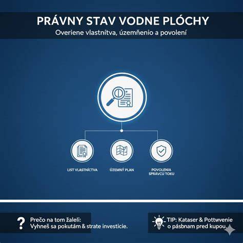 Infografika pravidiel rozloženia hracej plochy, políčka START a hrateľné karty