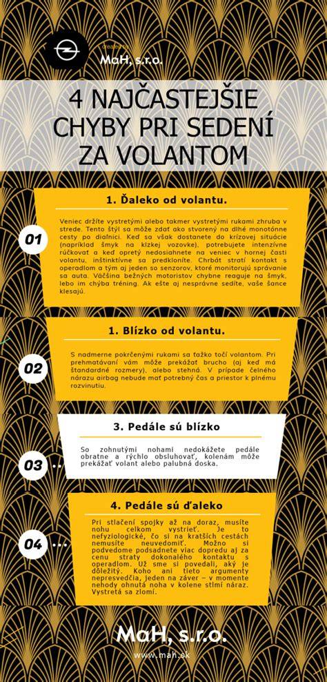 Infografika: Ako správne nasadiť motýlik na obojok