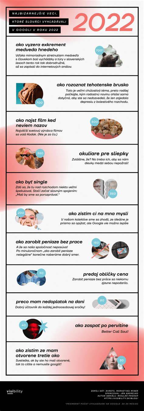 Infografika o tom, čo je PP a prečo je dôležité pri zvažovaní krytia a chovu