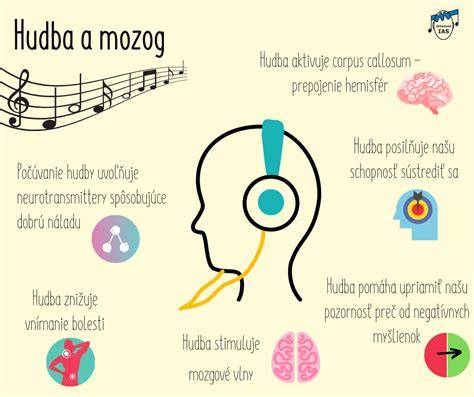 Infografika: Vývoj progresívnej hudby a prepojenie žánrov