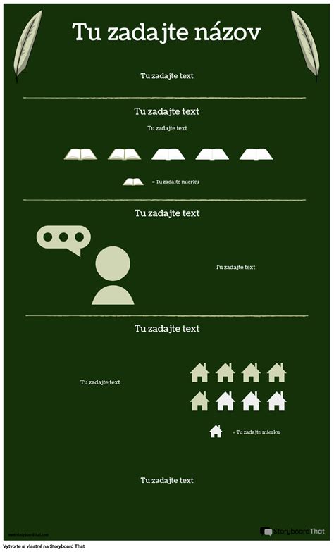 Infografika: Postavy zo psích rozprávok a ich typické úlohy