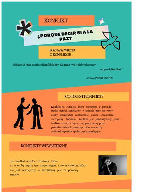 Infografika: Postup riešenia konfliktu so štekajúcim psom