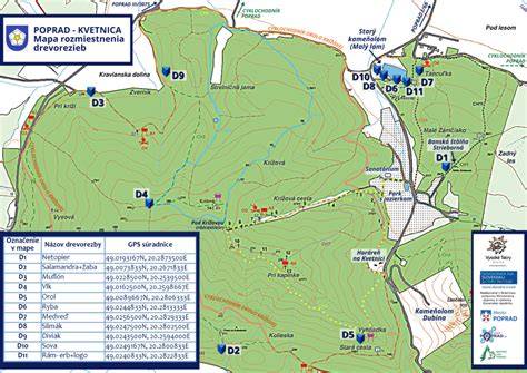 Mapa rozmiestnenia pelechov v izbách: kľudné rohy, strešné výhľady a odľahlé pasáže