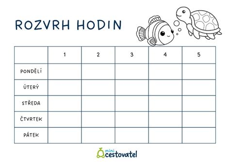 Rozvrh kŕmenia šteňaťa