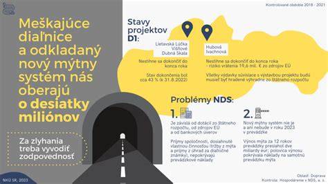 Infografika: prenos zodpovednosti medzi majiteľom psa a kompetenciou súdov pri útokoch na deti