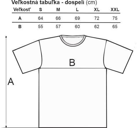 graf_zobrazenie_velkosti_obojkov.png
