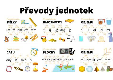 obrázok_sila_veľkosti_pelechu