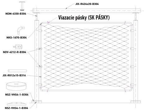 Typy viazacích pások