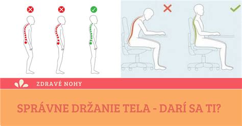 Infografika znázorňujúca správne držanie vodítka a pozíciu psa pri nohe.