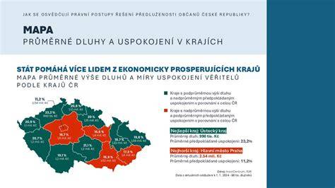Mapa spúšťačov štekania a postupy riešenia