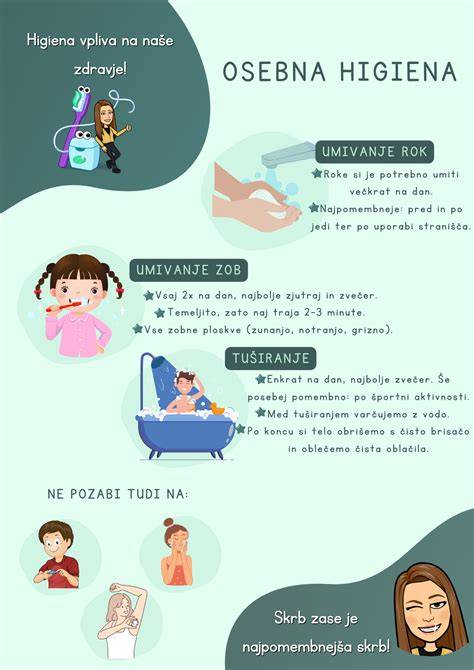 Infografika: Vnútorné telo a dýchacie bariéry dentálne a kože tváre brachycefalického psa