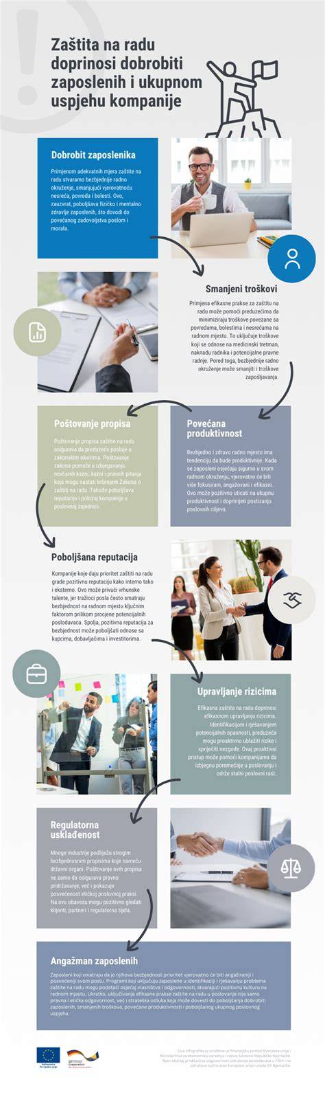 Infografika o desenzibilizácii a postupnom zoznamovaní psa s vonkajším svetom